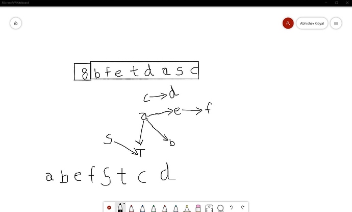 SharedScreenshot