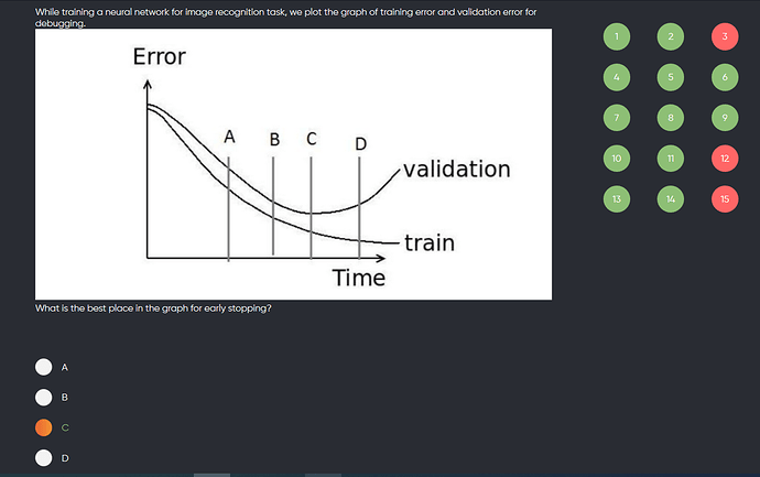 error