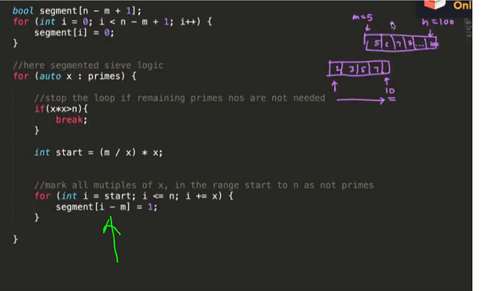 Why_its_i_l_index_I_am_not_getting_this_only_segmented_seive_Coding_Blocks_Discussion_Forum