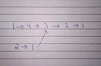 WhatsApp Image 2022-01-11 at 19.55.04