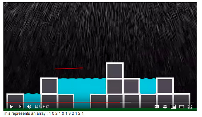 rain%20water